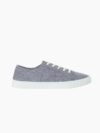 Zapatillas deportivas